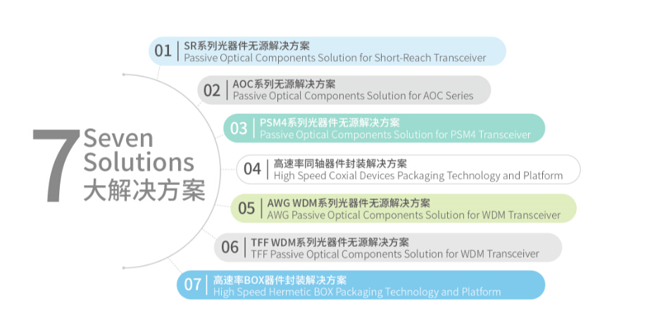 yh818银河官网(中国)股份有限公司