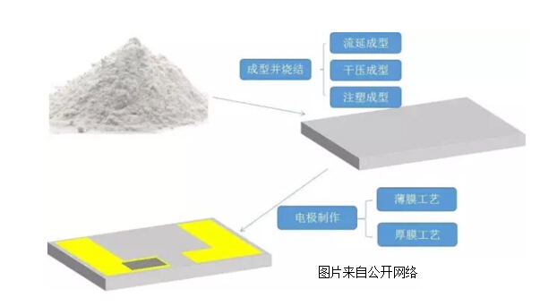 yh818银河官网(中国)股份有限公司