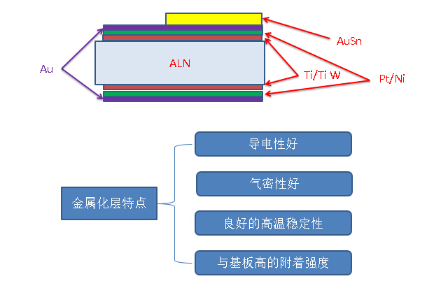 yh818银河官网(中国)股份有限公司