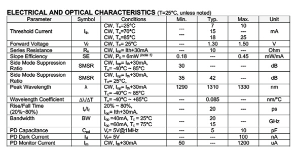 yh818银河官网(中国)股份有限公司