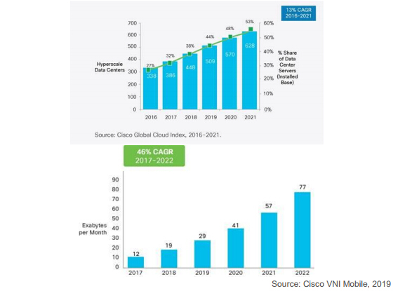 yh818银河官网(中国)股份有限公司