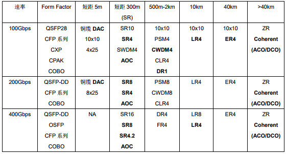 yh818银河官网(中国)股份有限公司