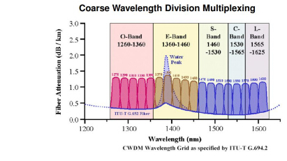 yh818银河官网(中国)股份有限公司