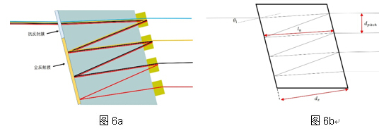 yh818银河官网(中国)股份有限公司