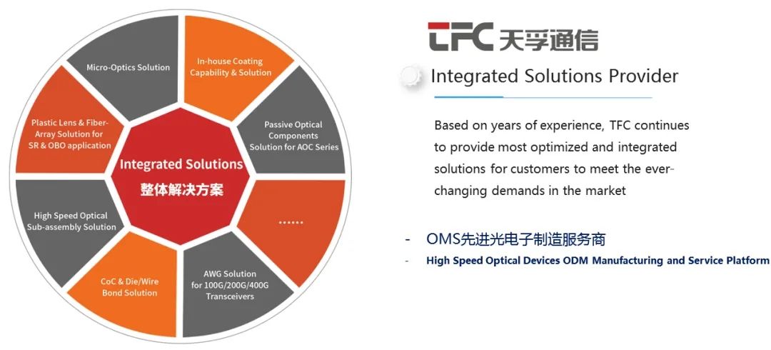 yh818银河官网(中国)股份有限公司