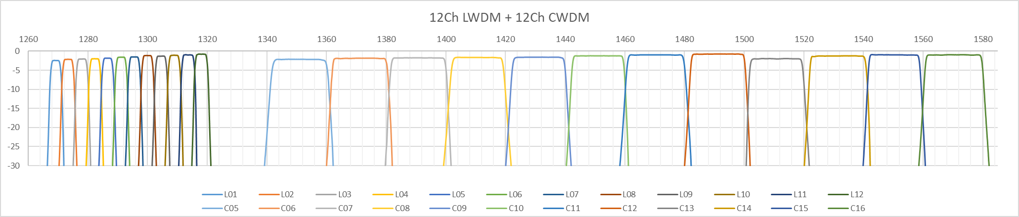 yh818银河官网(中国)股份有限公司