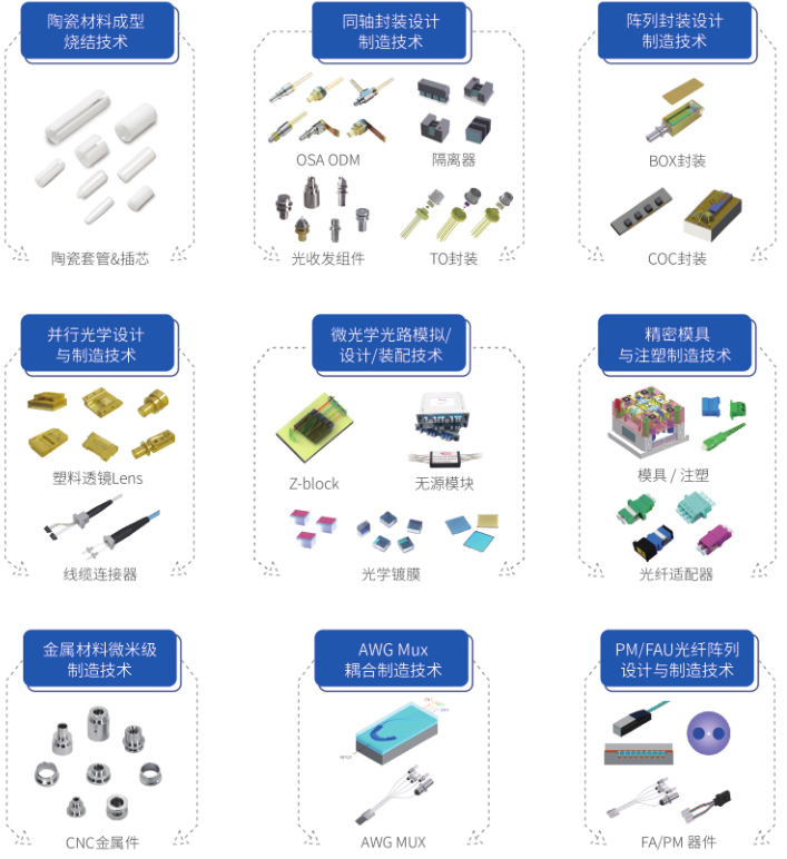yh818银河官网(中国)股份有限公司
