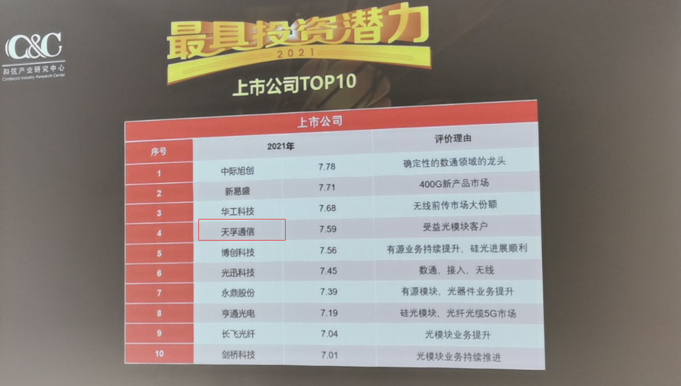 yh818银河官网(中国)股份有限公司