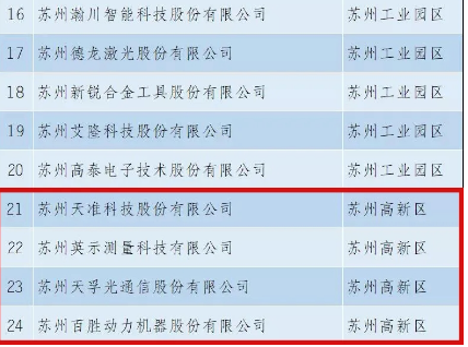 yh818银河官网(中国)股份有限公司