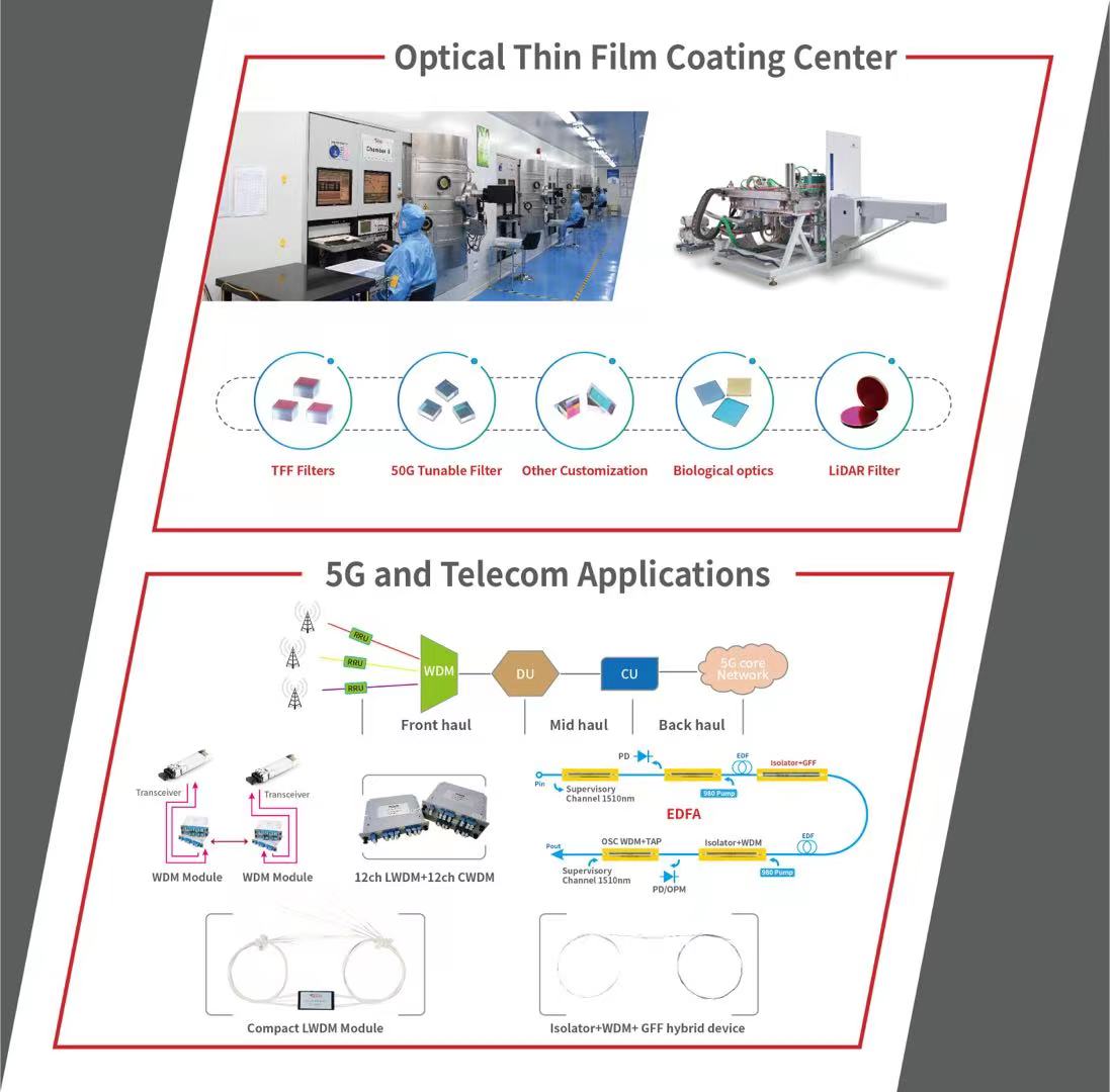 yh818银河官网(中国)股份有限公司