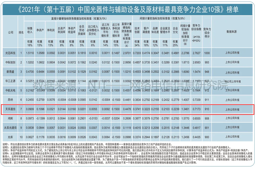 yh818银河官网(中国)股份有限公司