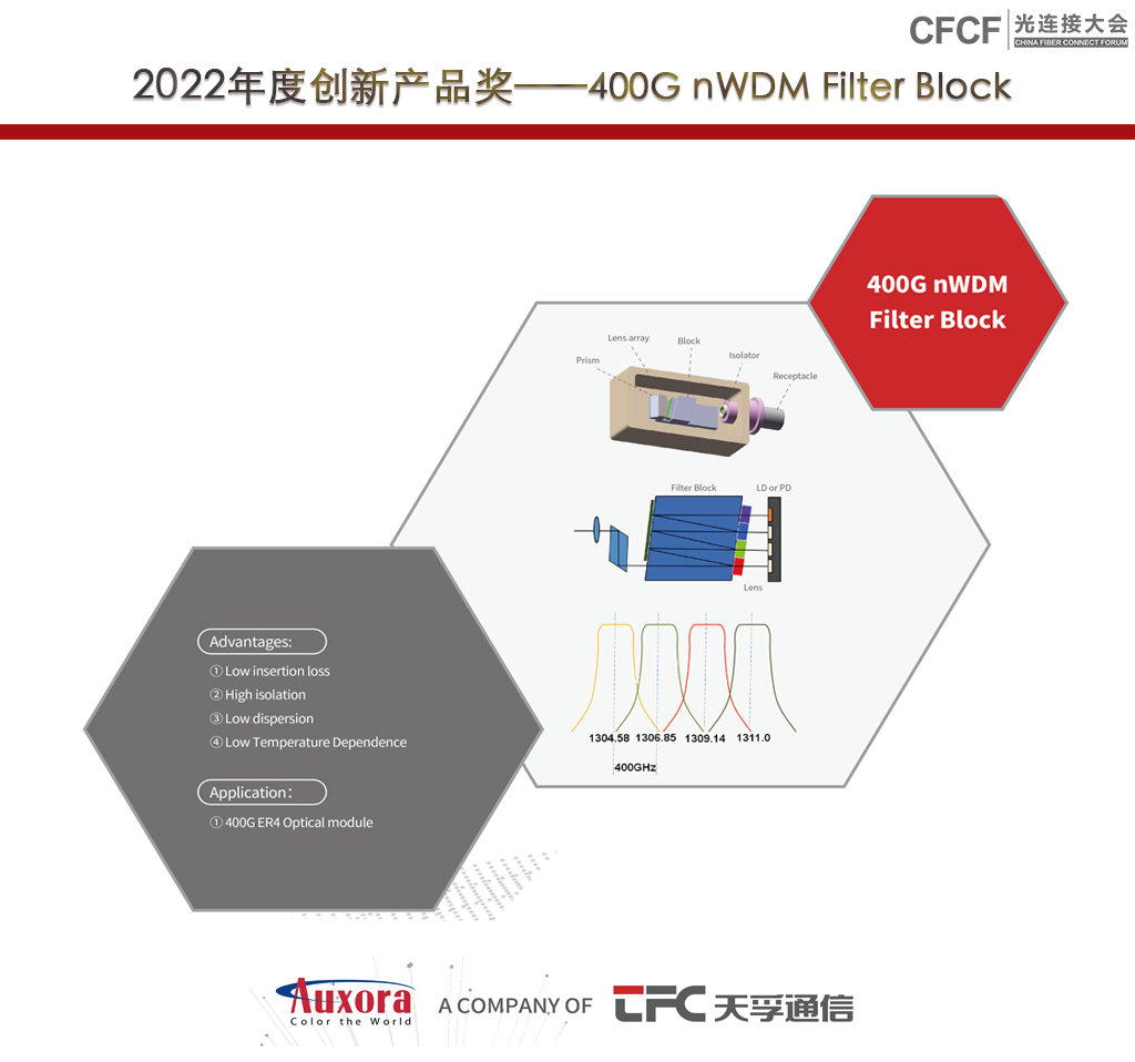 yh818银河官网(中国)股份有限公司