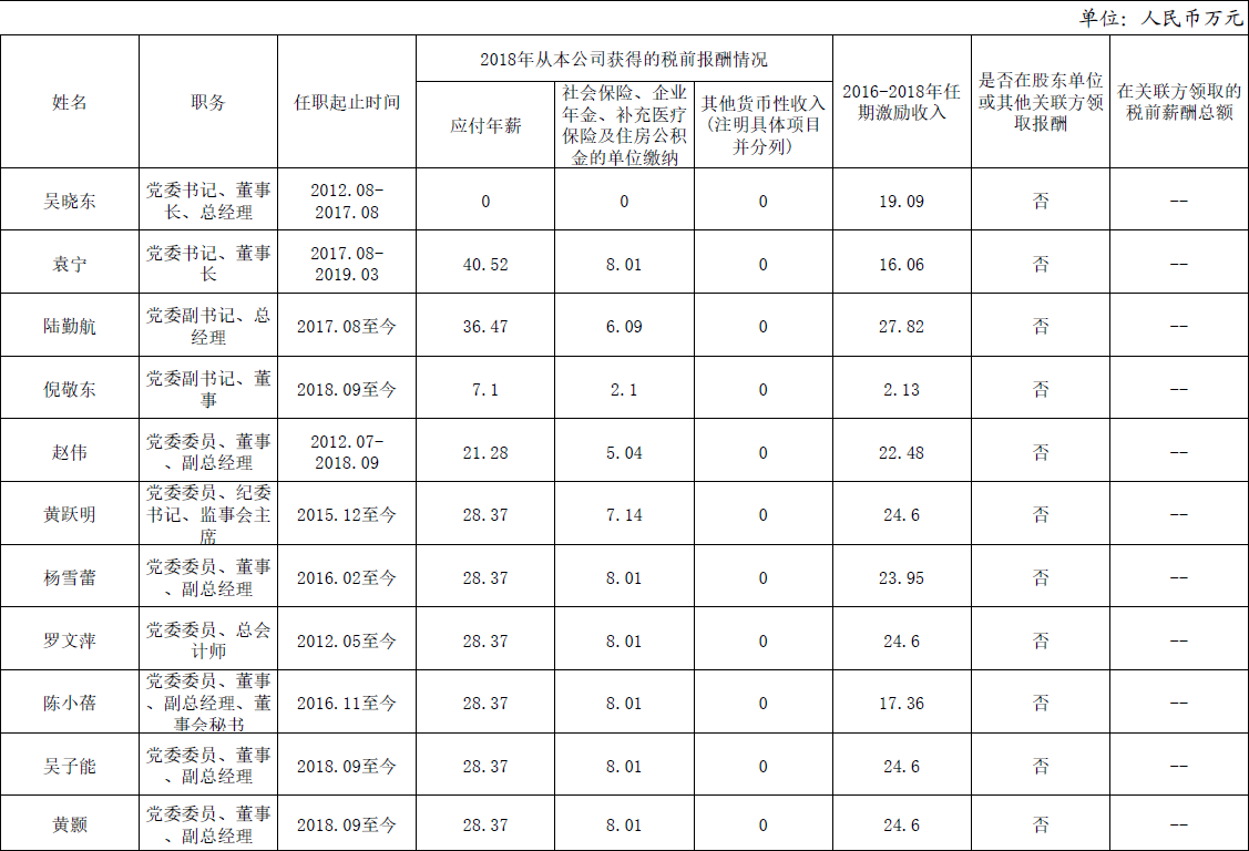 pg电子模拟器(中国游)官方网站